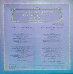 �������� ���������. �������. �� ������������ �������� ���������������� ���������. ��������� (LP)